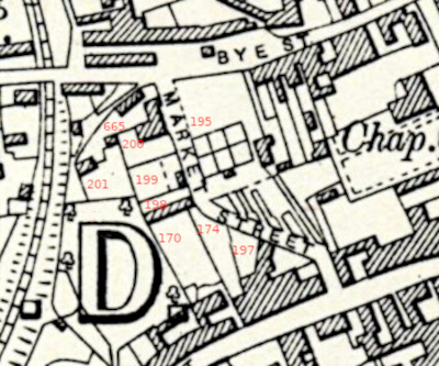 1903 market
